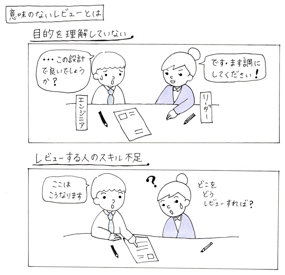 レビュー管理の重要性と日本市場における対応ポイント