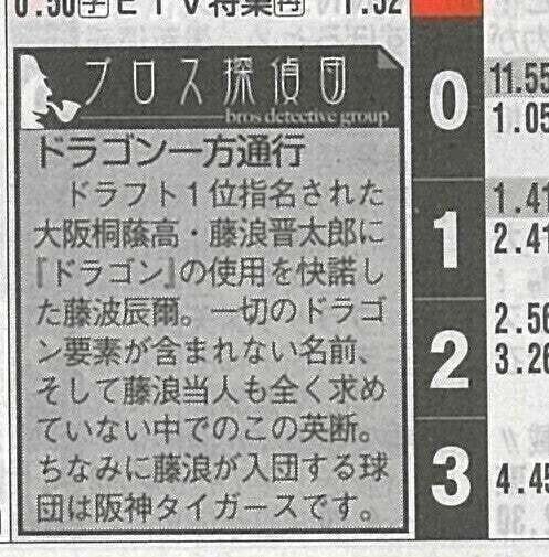 彼も今やユーチューバー たった5年間で様変わりした芸能界 16年3月26日号 Tv Bros アーカイブ 発掘 ブロス探偵団 Tv Bros テレビブロス Note 彼も今やユーチューバー たった5年間で様変わりした芸能界 16年3月26日号 Tv Bros アーカイブ 発掘 ブロス探偵団 Tv Bros テレビブロス Note