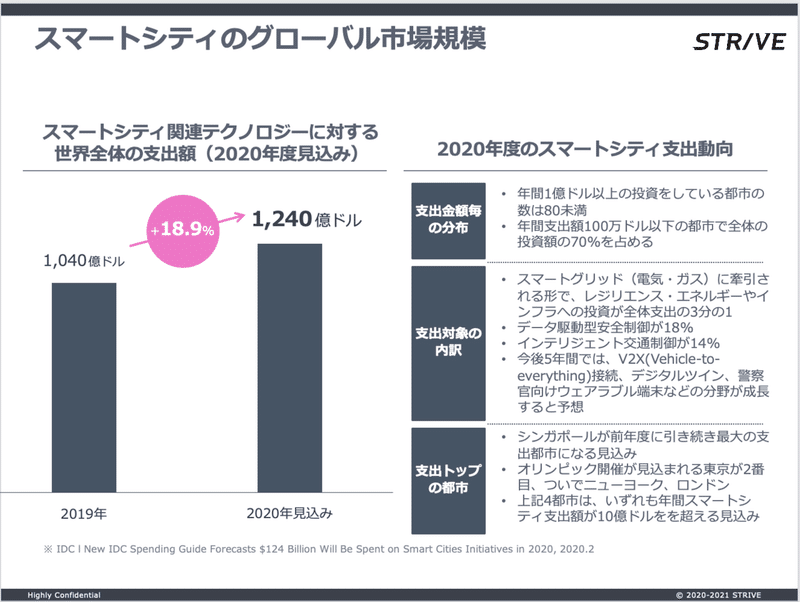 スクリーンショット 2021-04-02 11.09.05