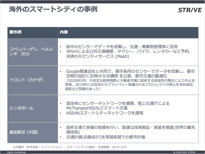 スクリーンショット 2021-04-02 11.09.12