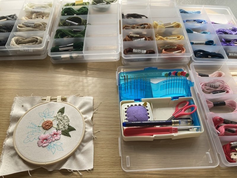 刺繍糸の収納 はなこまち Note