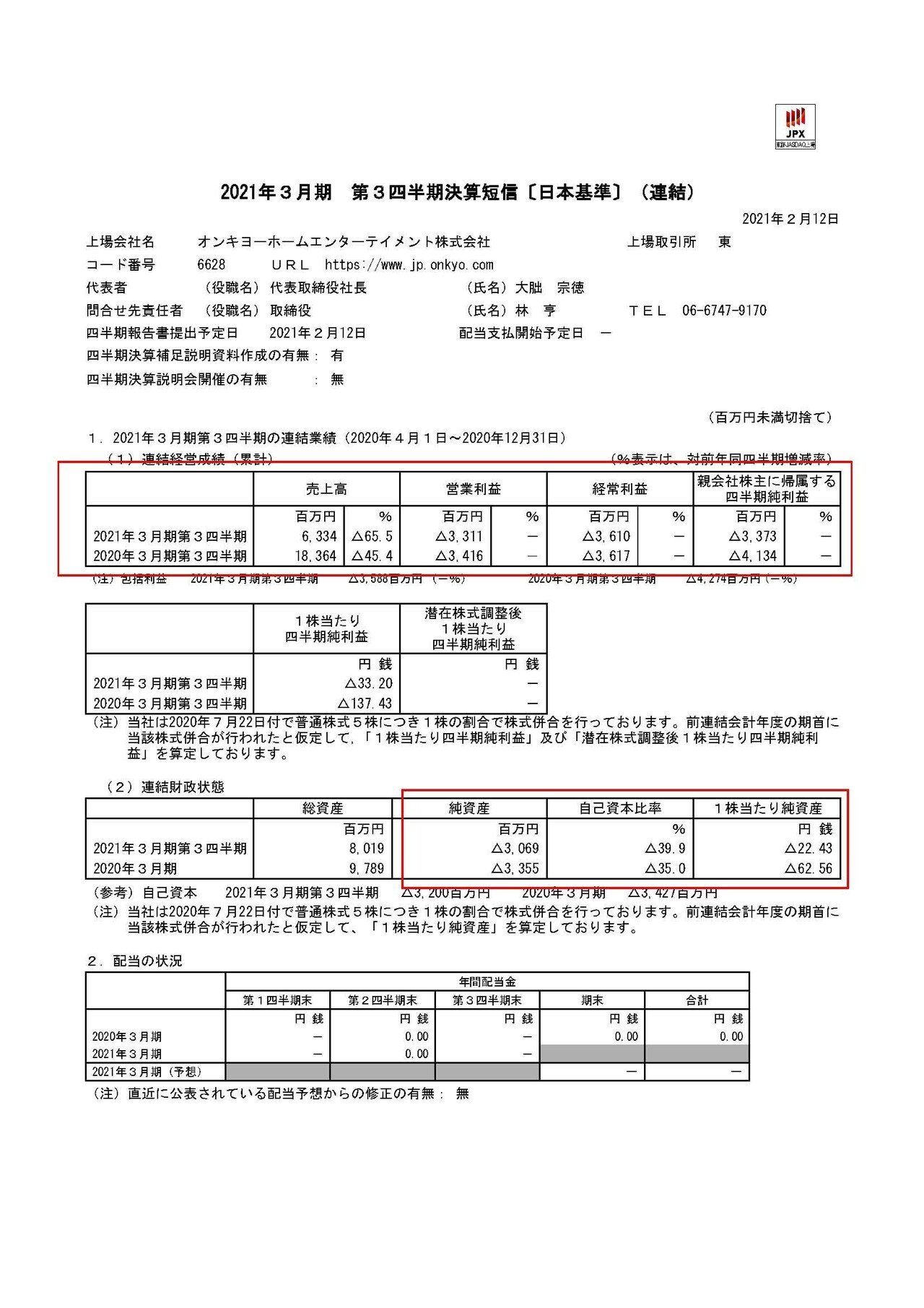 オンキョーの決算から考える上場廃止となってしまう理由 妄想する決算 Note