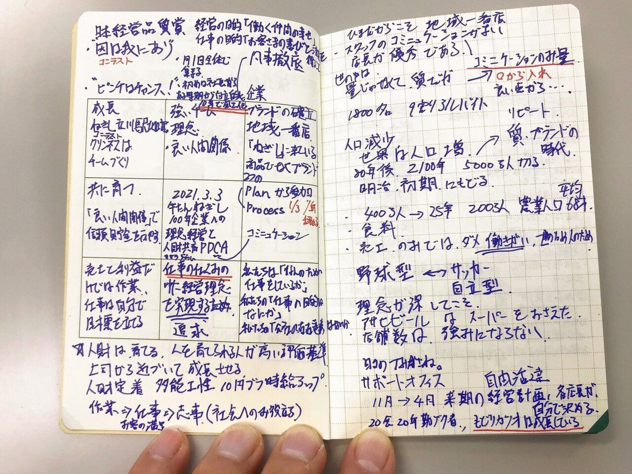 9マスノートで講演のメモをとる｜マヒマヒ