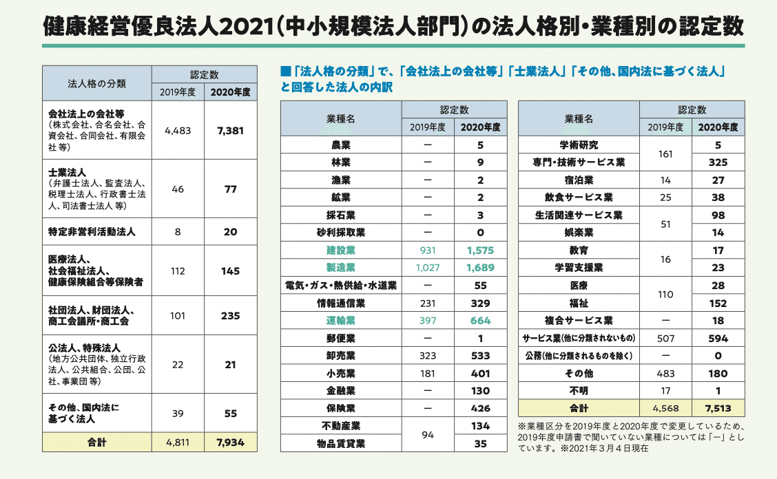 スクリーンショット 2021-04-02 12.16.24