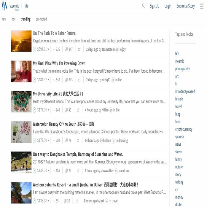 steemとMediumの事例から読みとる、メディアのマネタイズの潮流｜konpyu