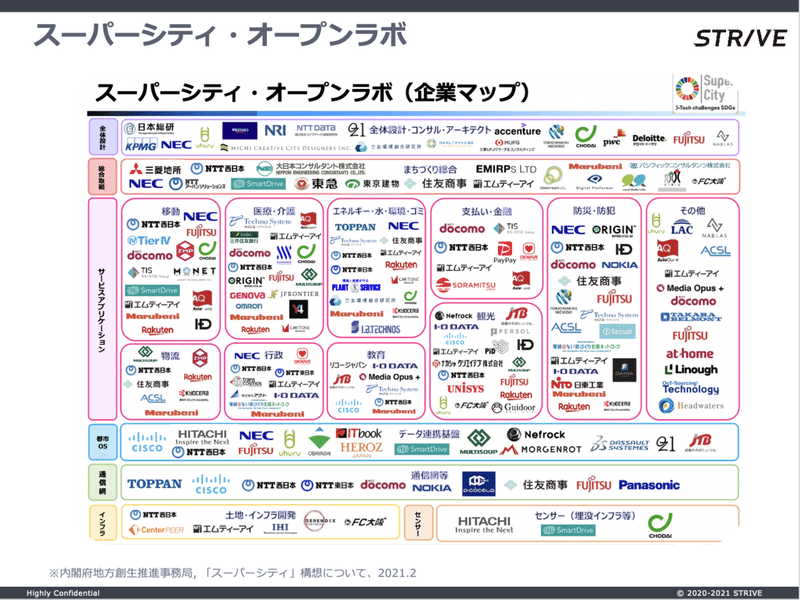 スクリーンショット 2021-04-02 12.43.45