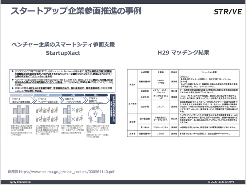 スクリーンショット 2021-04-02 13.07.15