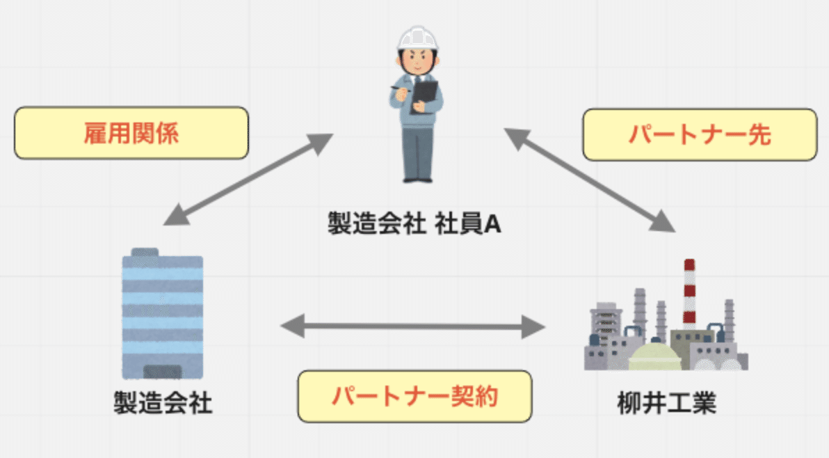 スクリーンショット 2021-04-02 13.18.59