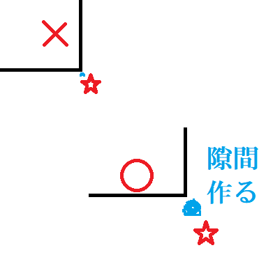 Dbd ナース攻略 初心者用 キラー操作 星海音 Note