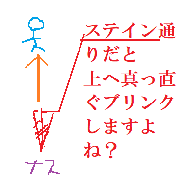 Dbd ナース攻略 初心者用 キラー操作 星海音 Note
