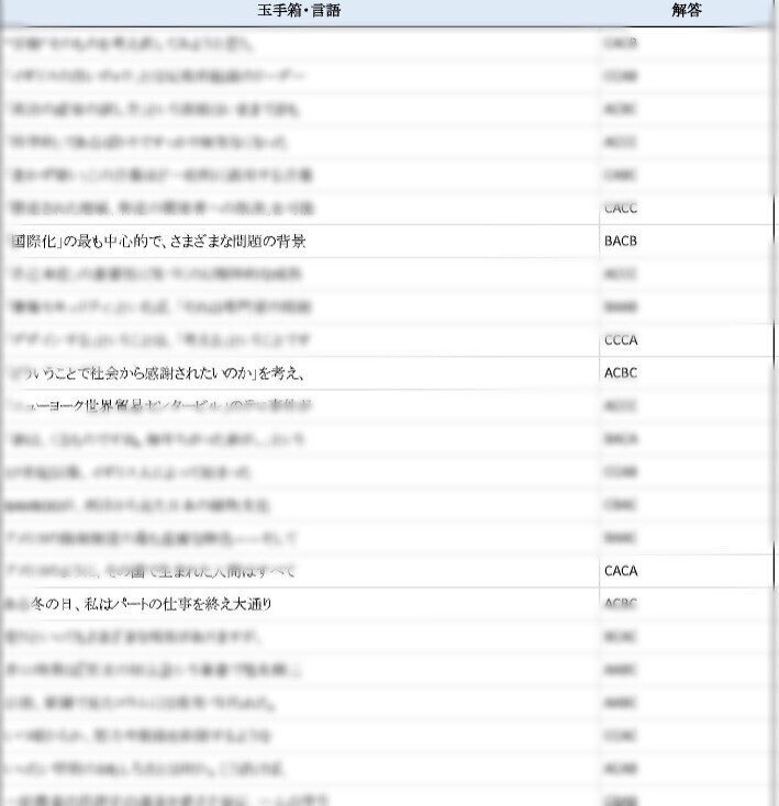 22卒 23卒 Webテスト解答集 種類対応 21年4月更新 就活生全力応援 Note
