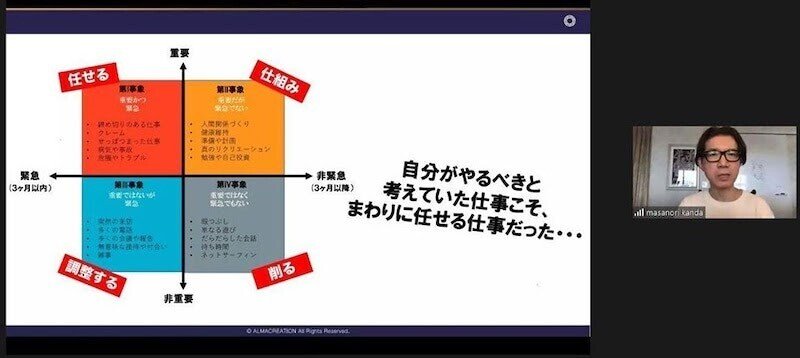 アルマクリエイションズ 神田昌典氏 7つの突破口 コンプリートセット 一瞬でキャッシュを生む!価格戦略プロジェクト | 主藤 孝司