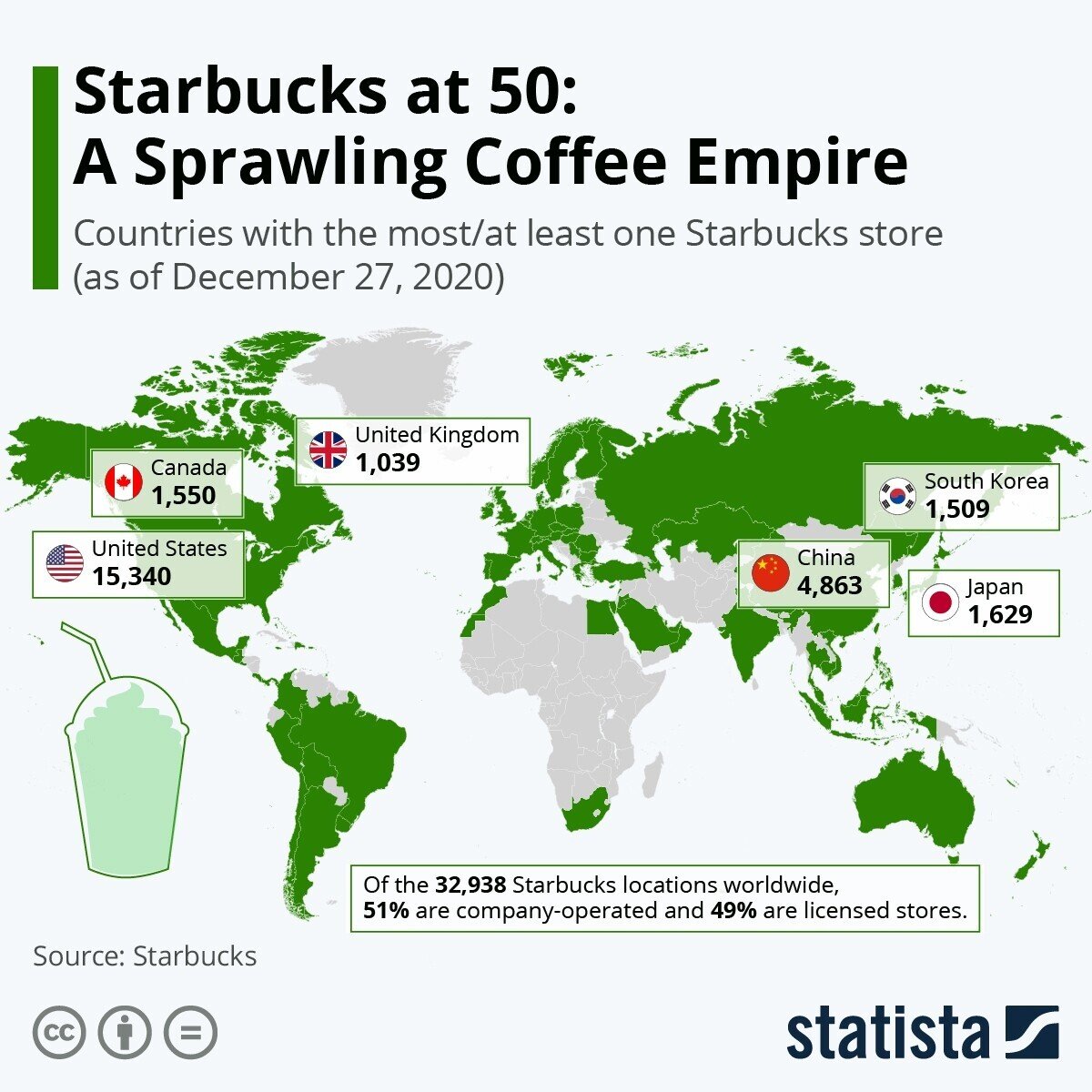 スタバ 世界に何店舗？