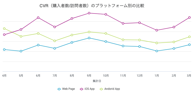 スクリーンショット 2021-03-30 11.36.17