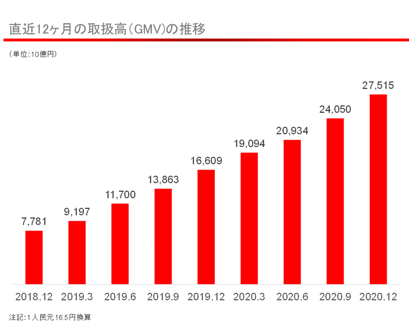 画像16