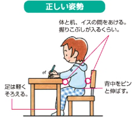 低学年で覚えて欲しい生活スキル 5 イスの座り方 その３ やまと たける Note