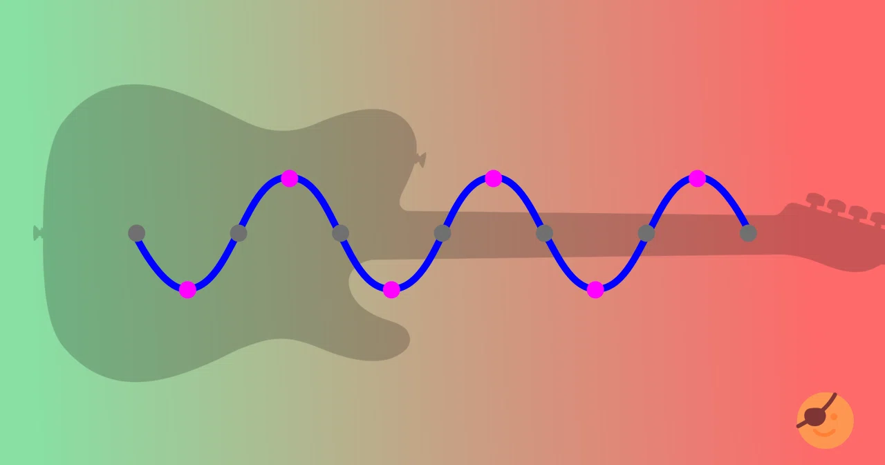Red String Wave Basics of Wave: String Waves|rijk