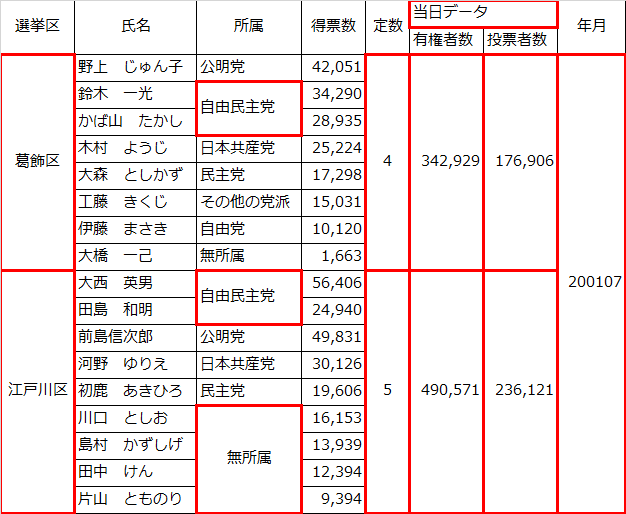 画像7
