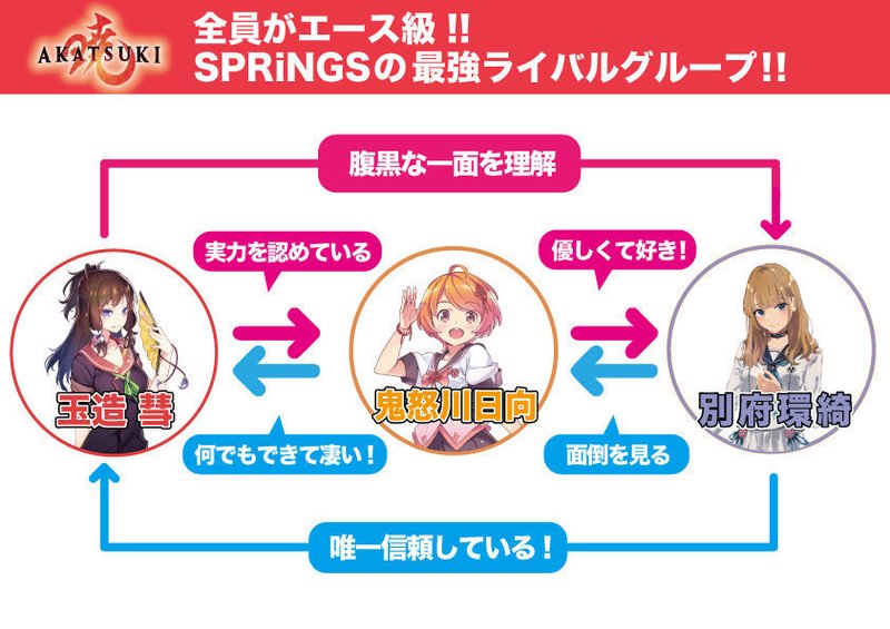 全世界 いや 全温泉が湧いた Akatsuki 1stシングル Hang Out 試聴動画公開 温泉むすめ公式ファンマガジン Note