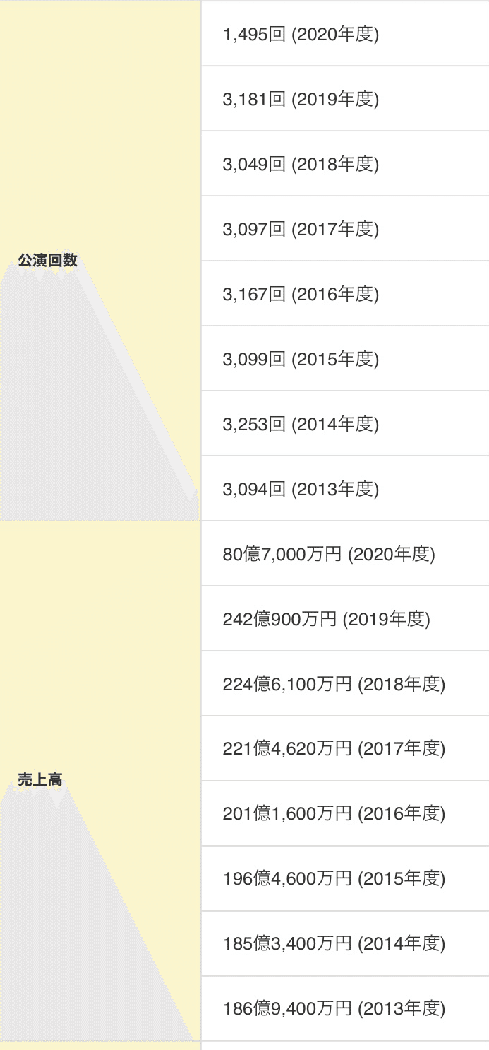 軍人ロックスター ゴマダラカミキリ Note