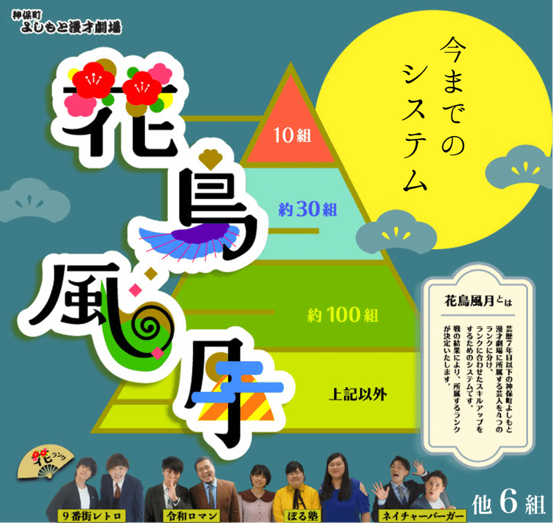 神保町よしもと漫才劇場リニューアルについて 京極風斗 Note
