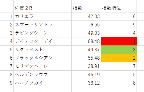 画像2