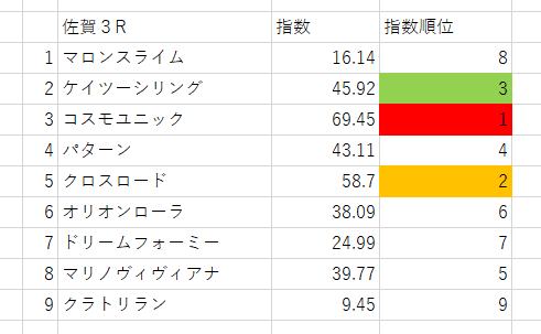 画像3