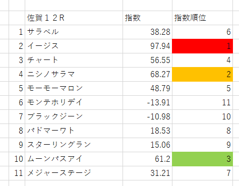 画像12