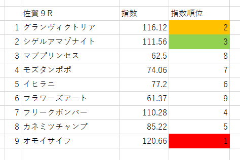 画像9