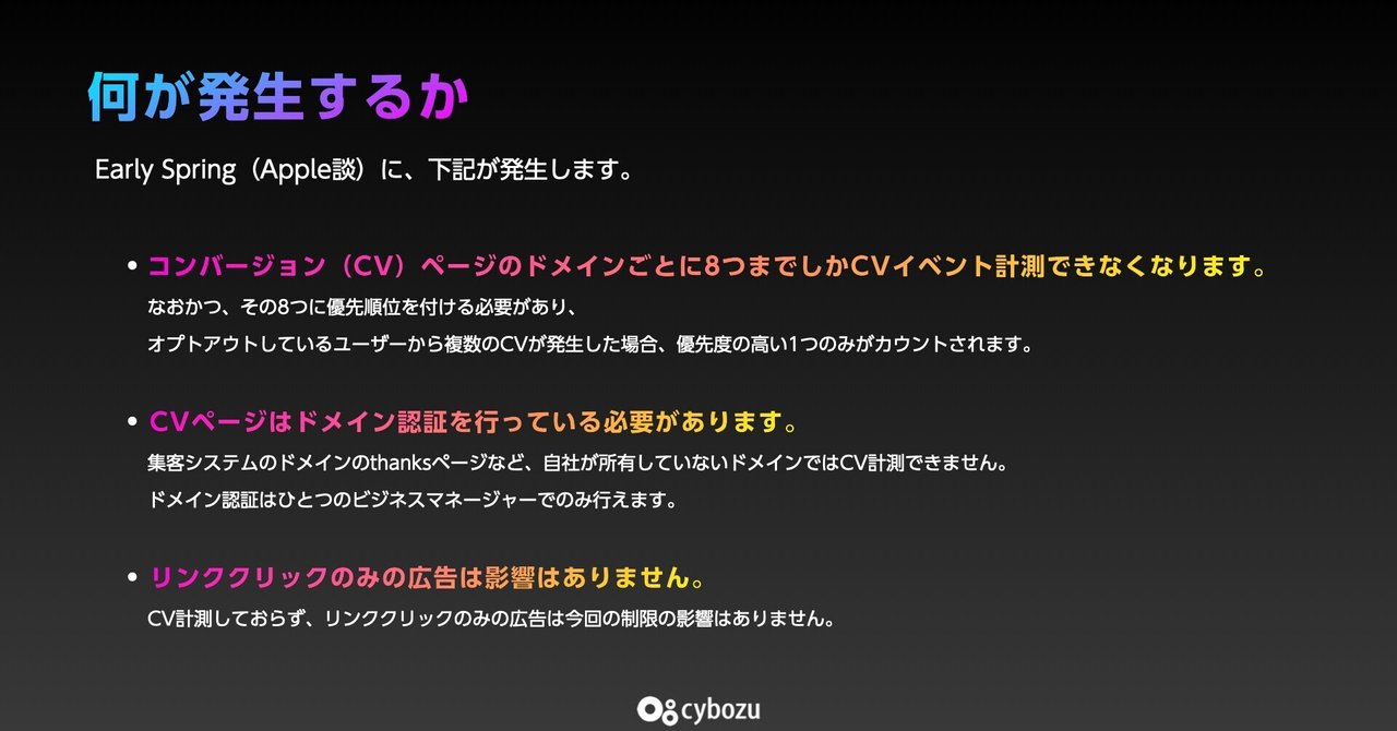るなんお会計ページ イベント集客のためのFacebook広告 ーコンバージョンを計測する