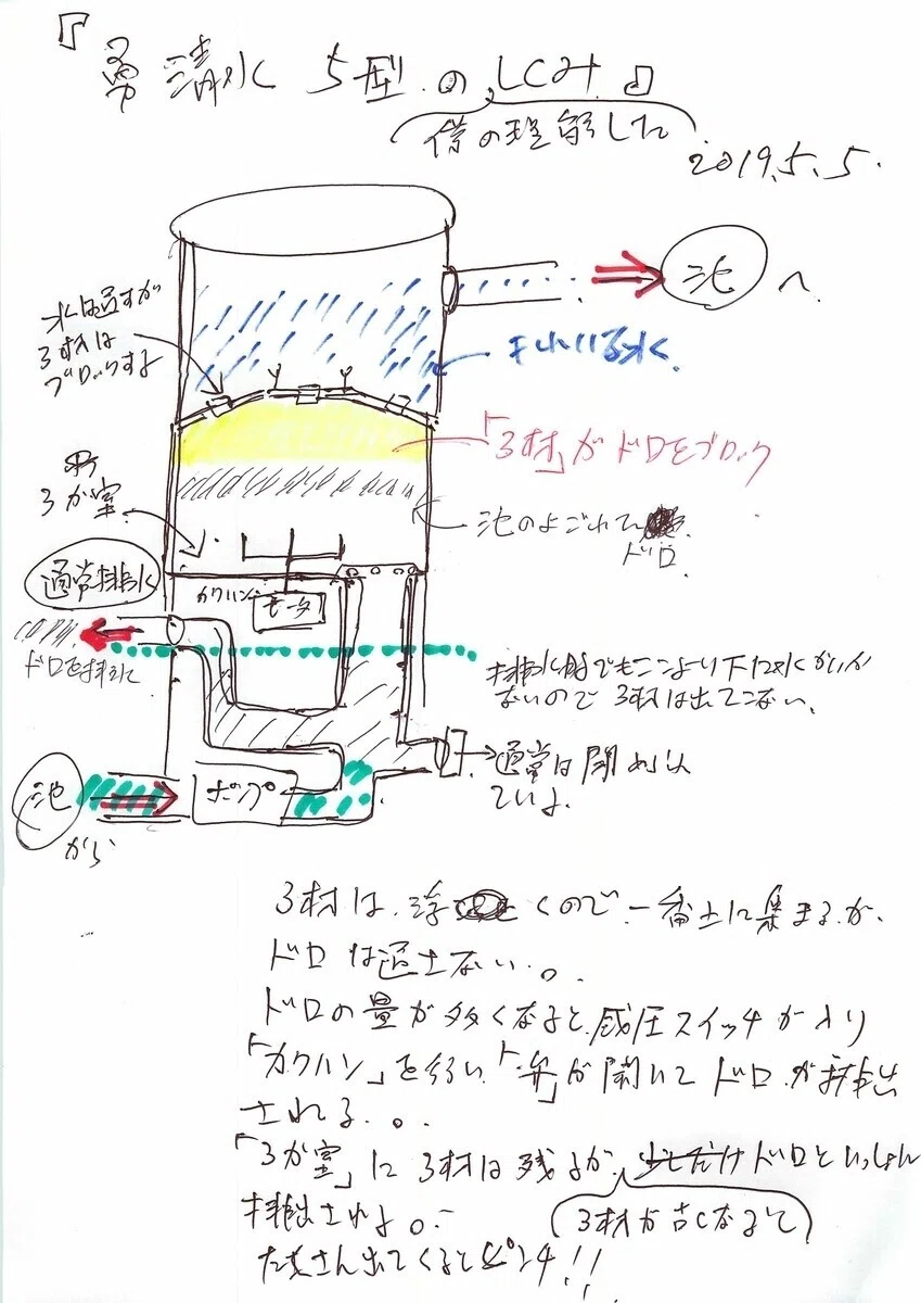 湧清水ろ材