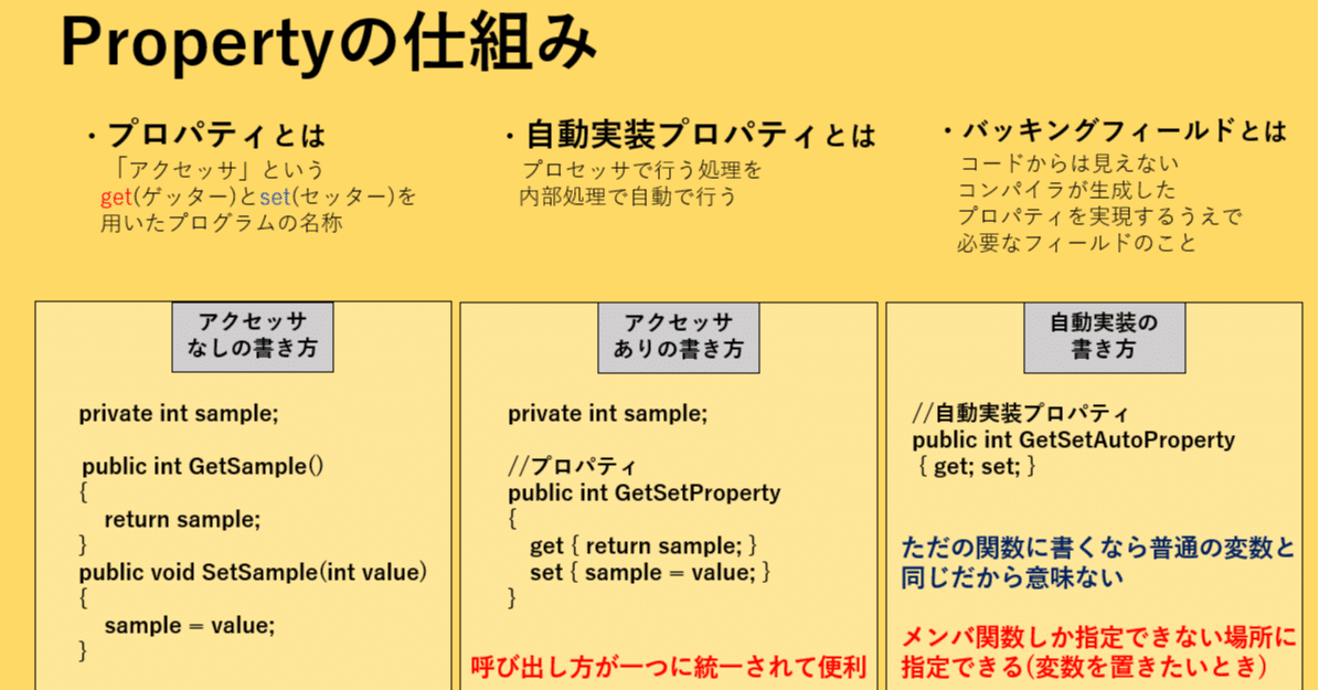 Unityメモ Get Setの使い方 マカロン ゲーム開発 Note