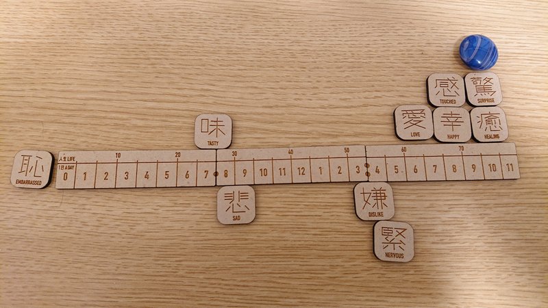 星七曜のzenタイル日記 キンミヤ焼酎お湯割り 七曜 Note 星七曜のzenタイル日記 キンミヤ焼酎お湯割り 七曜 Note