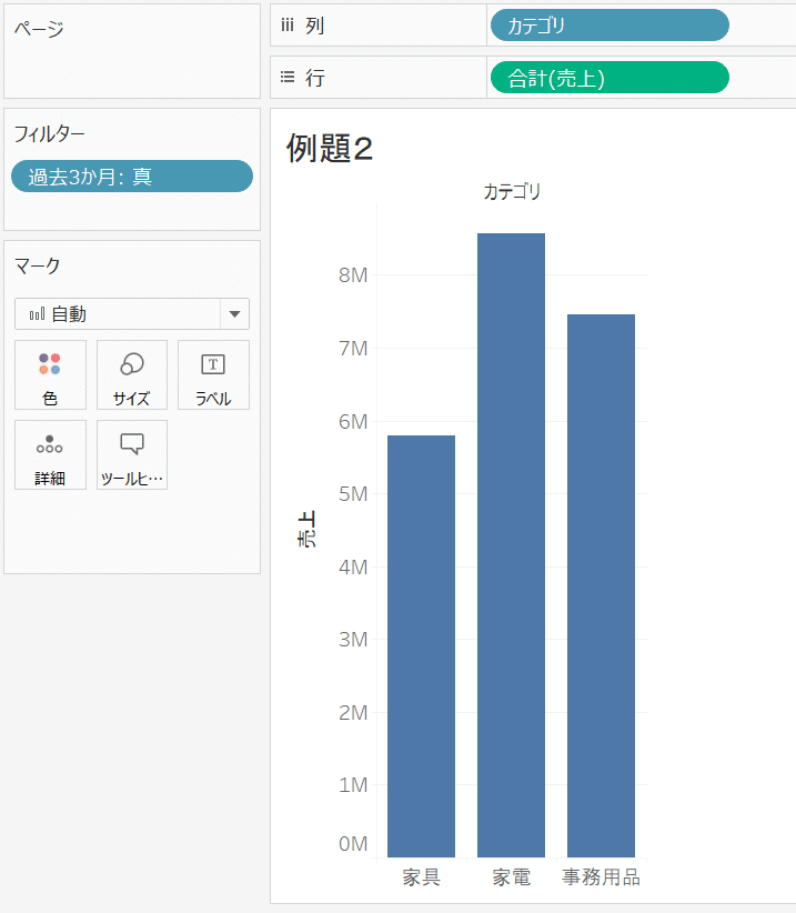 例題２完成