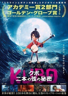 今だからこそ観たい ストップモーション映画 お勧め14作品紹介 ヴィクトリー下村 Note