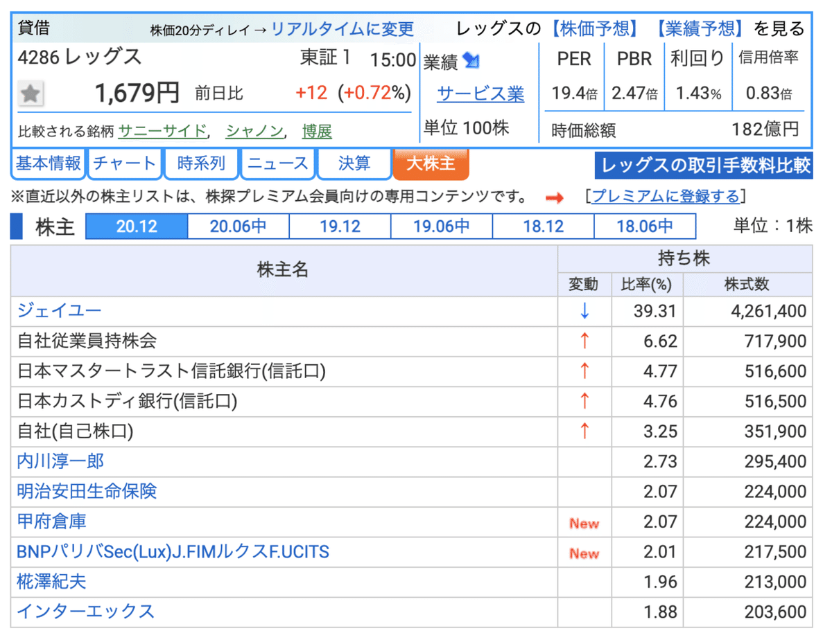 スクリーンショット 2021-04-03 11.19.15