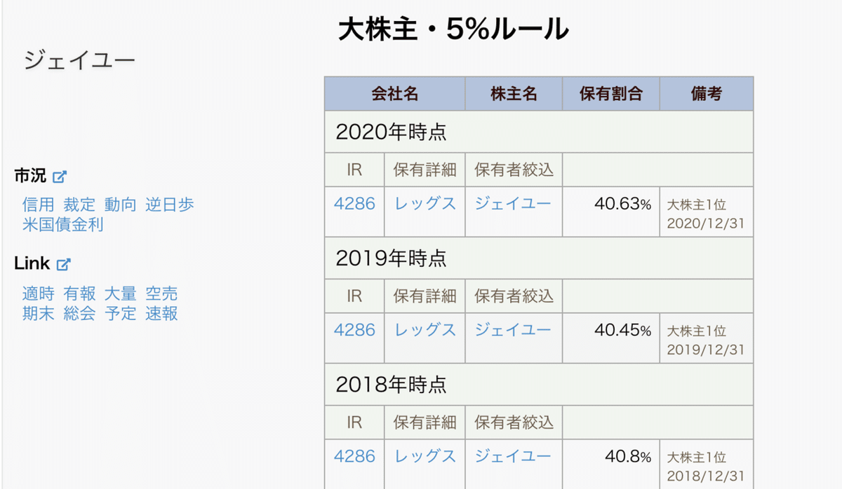 スクリーンショット 2021-04-03 11.18.25