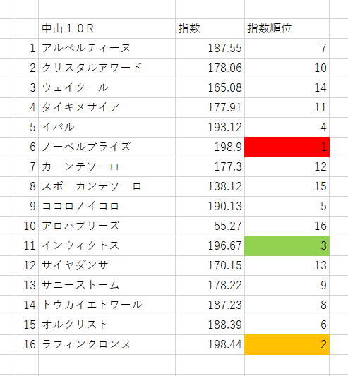 画像4