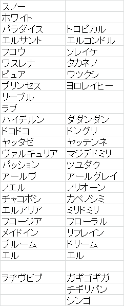 にじさんじエイプリルフール21まとめ Umomo Note