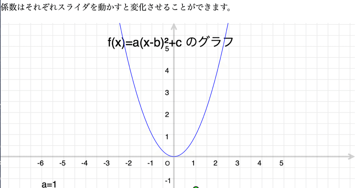 1分以内に解ける。 【二次関数】2つの二次関数のy座標からx²の