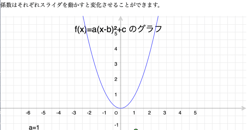Cinderellaで高校数学 2次関数のグラフ ベクトル E V ジュニア Note Cinderellaで高校数学 2次関数のグラフ ベクトル E V ジュニア Note