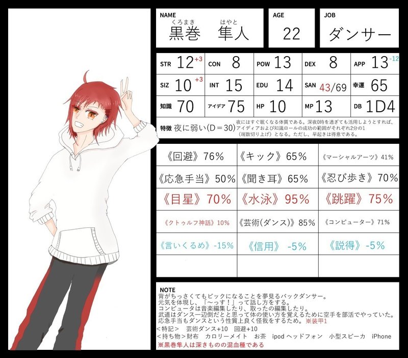 蓮川宅探索者 参加セッションまとめ 蓮川 Note