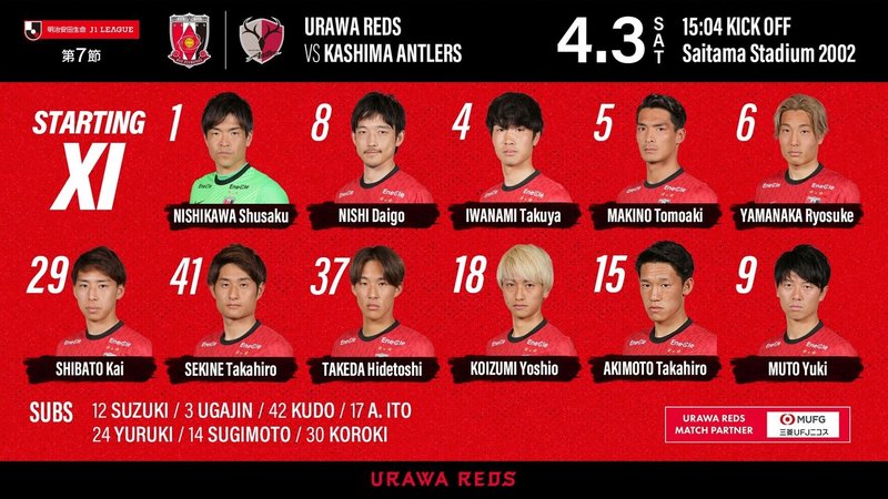 21シーズン 明治安田生命j1リーグ 第5節 浦和レッズvs鹿島アントラーズ H おおかみ Note 21シーズン 明治安田生命j1リーグ 第5節 浦和レッズvs鹿島アントラーズ H おおかみ Note