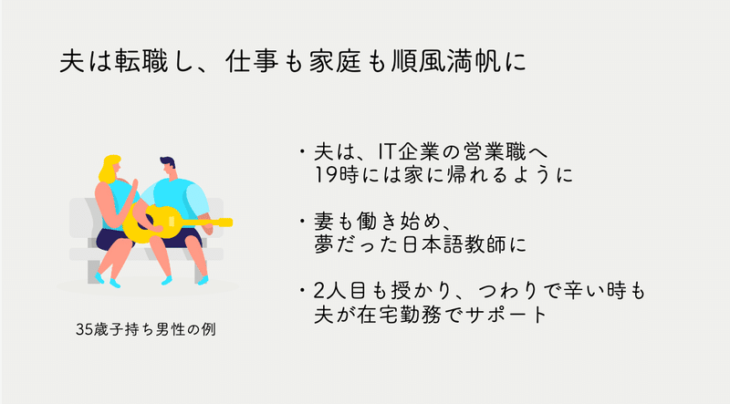 スクリーンショット 2021-04-03 19.12.31