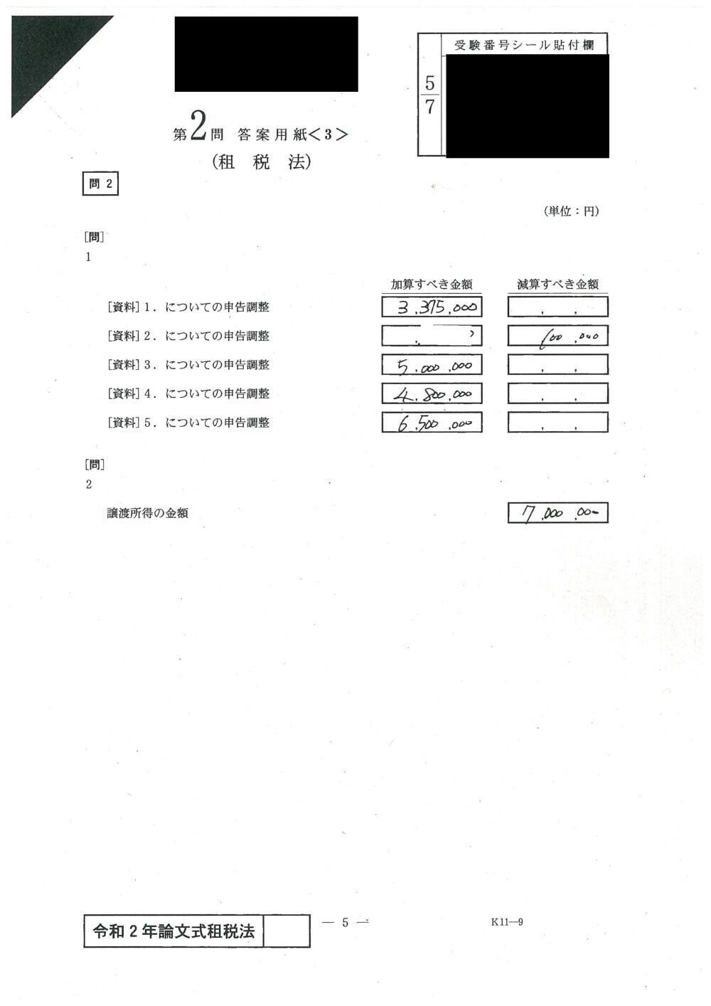 所得税の制度と理論 | 有斐閣