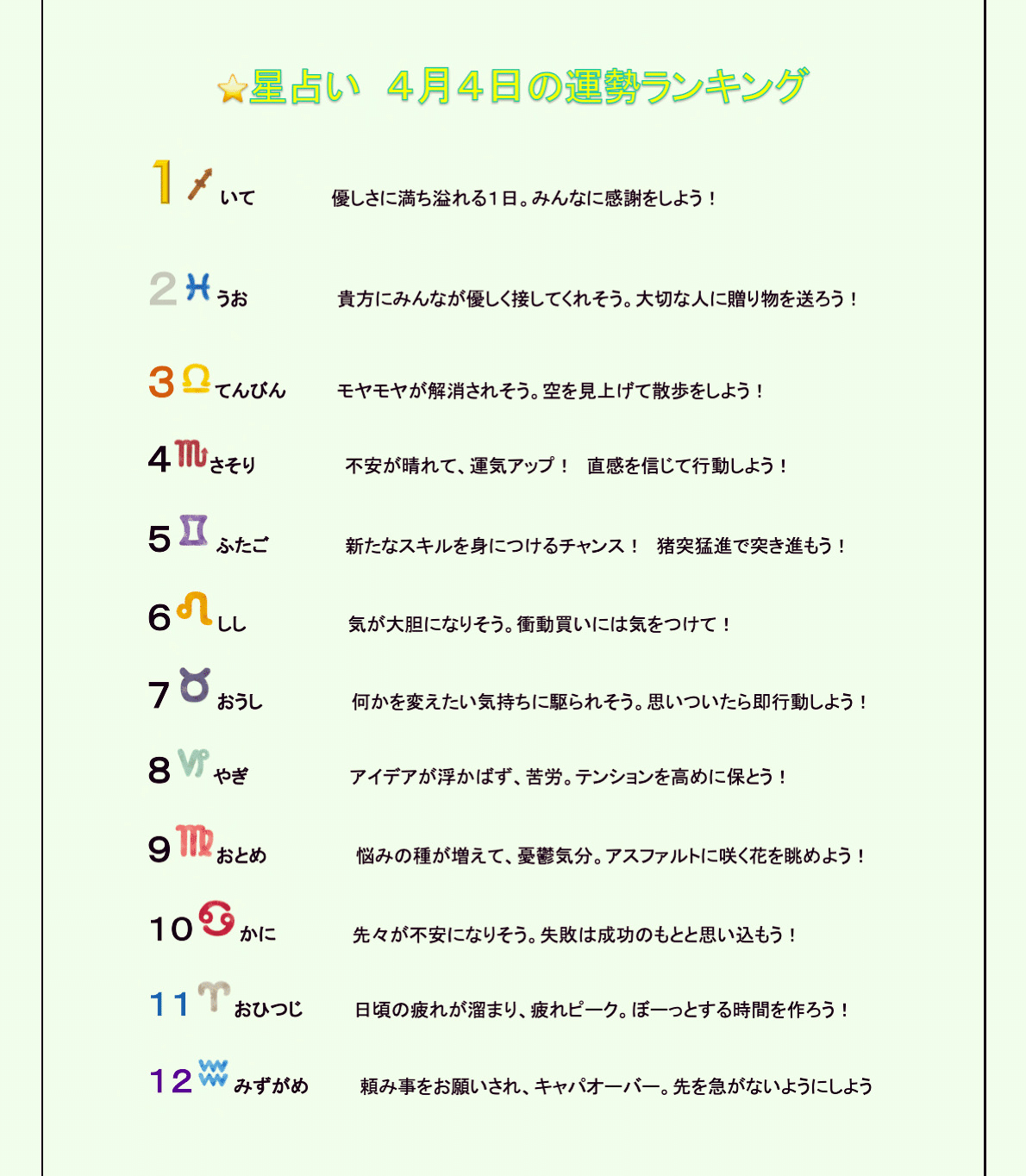 毎日星占い 4月4日のあなたの運勢は 占い 星座占い 今日の運勢 4月4日 Fortune Ken Note 毎日星占い 4月4日のあなたの運勢は 占い 星座占い 今日の運勢 4月4日 Fortune Ken Note