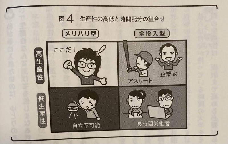 起業する彼氏 落ち着いたら結婚しよう 落ち着く日は来ない 三兎 仕事も家庭も経営企画 Note