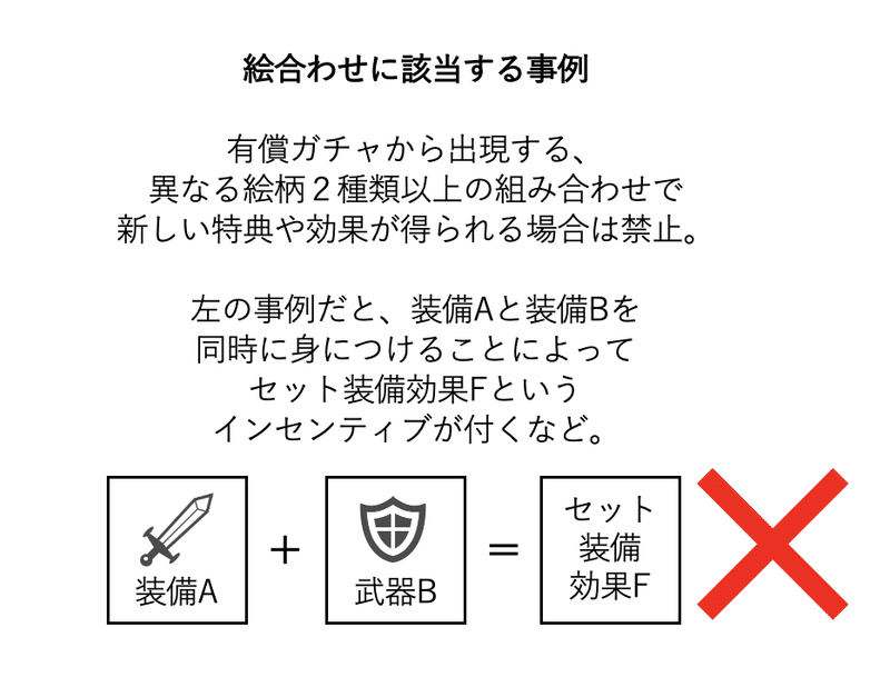 ガチャ販売時に必要な3つの注意点vol 3 絵合わせ うきょう ゲームプロデューサー兼マーケッター Playlife代表 Note ガチャ販売時に必要な3つの注意点vol 3 絵合わせ うきょう ゲームプロデューサー兼マーケッター Playlife代表 Note