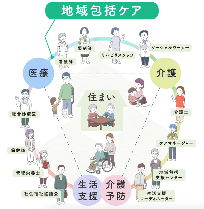 スクリーンショット 2021-04-04 12.21.53