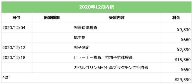 スクリーンショット 2021-04-04 13.24.18